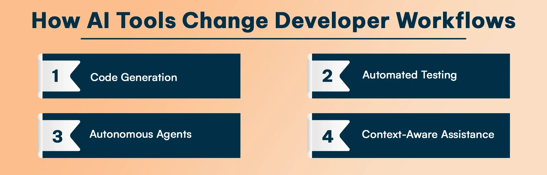How AI Tools Change Developer Workflows