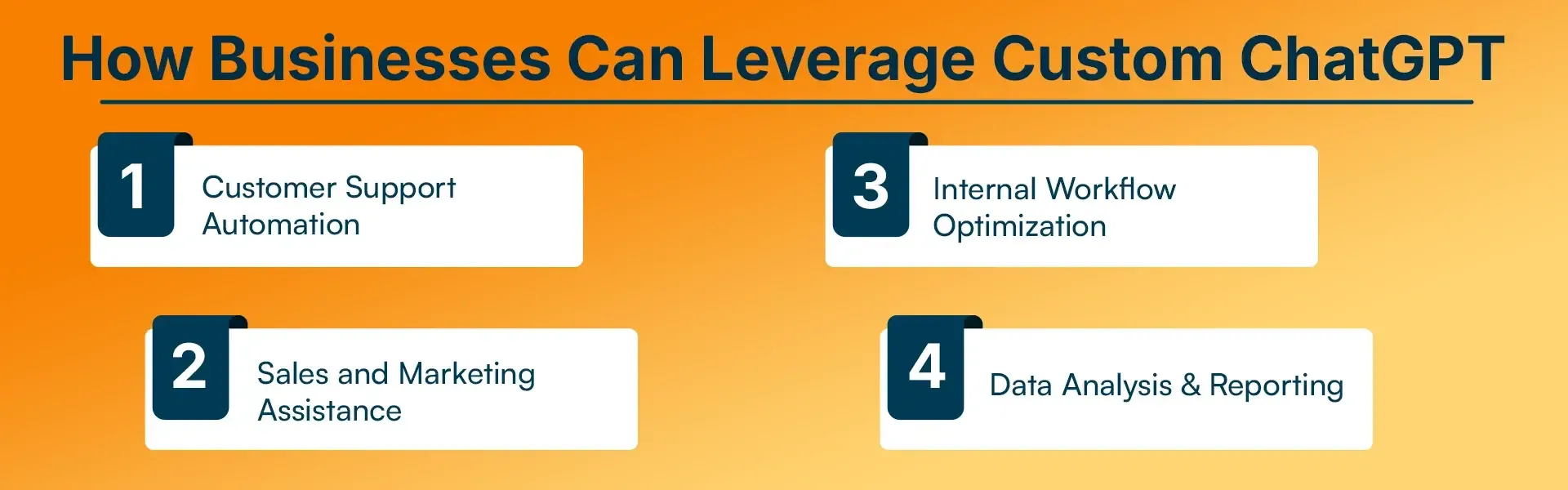 How Businesses Can Leverage Custom ChatGPT.webp