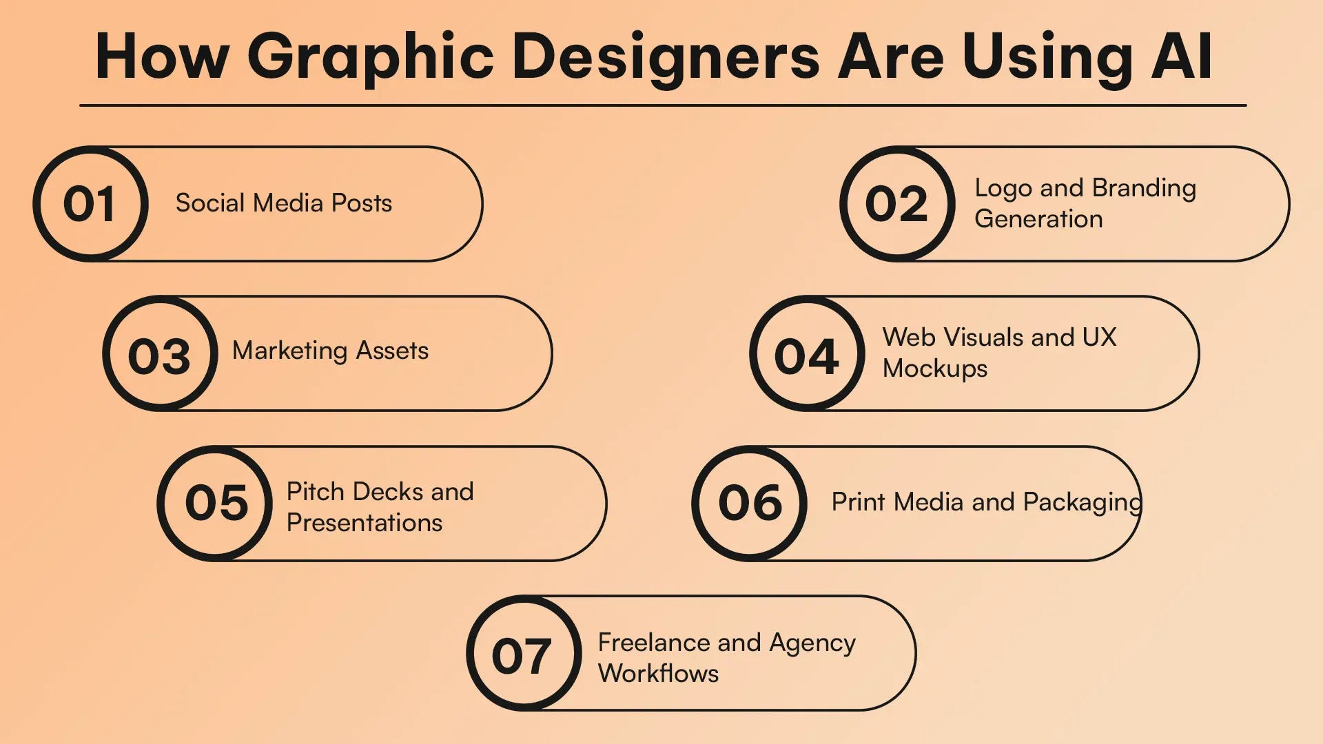 How Graphic Designers Are Using AI.webp