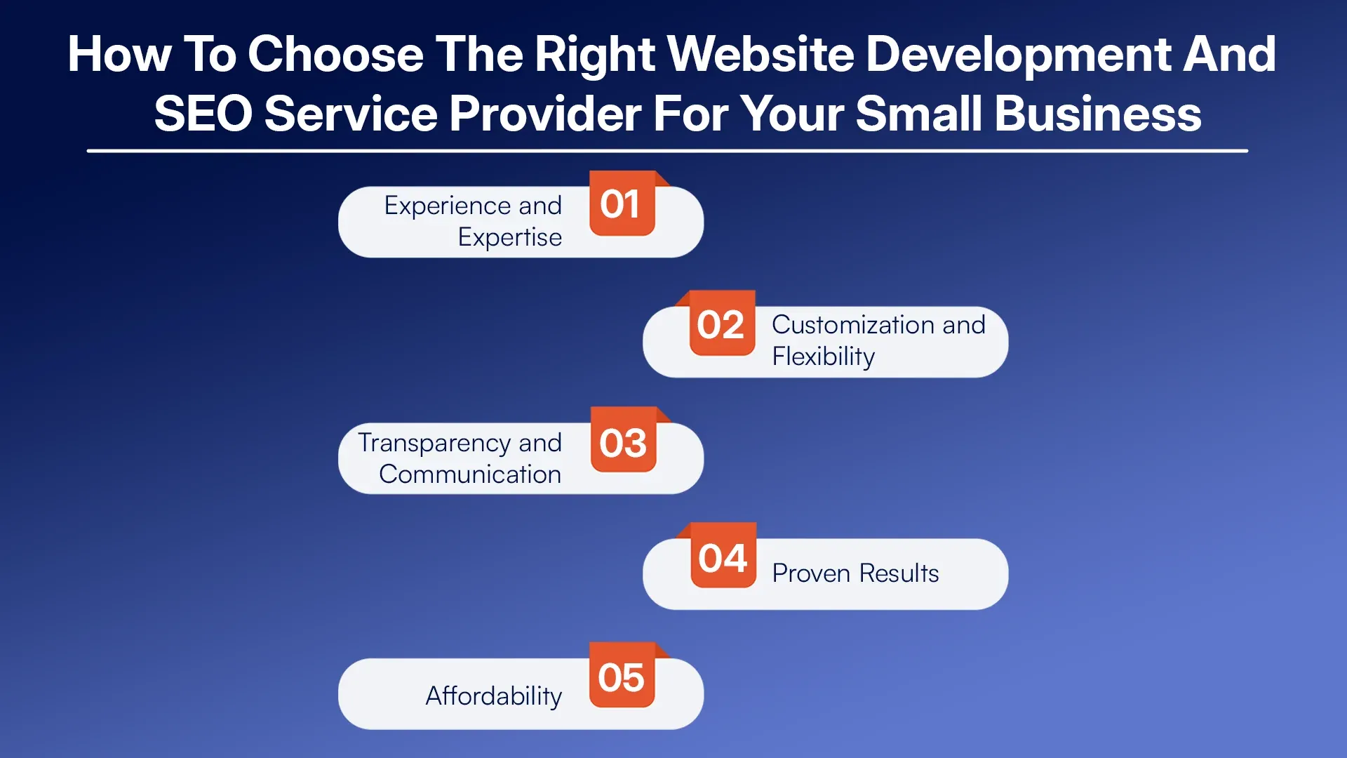 How To Choose The Right Website Development And SEO Service Provider For Your Small Business.webp
