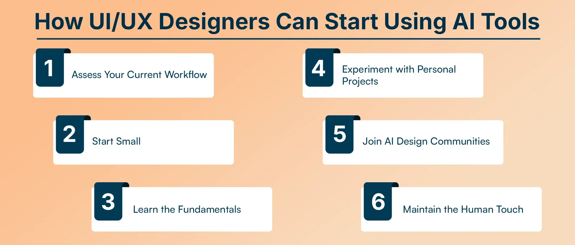 How UI UX Designers Can Start Using AI Tools (4).webp