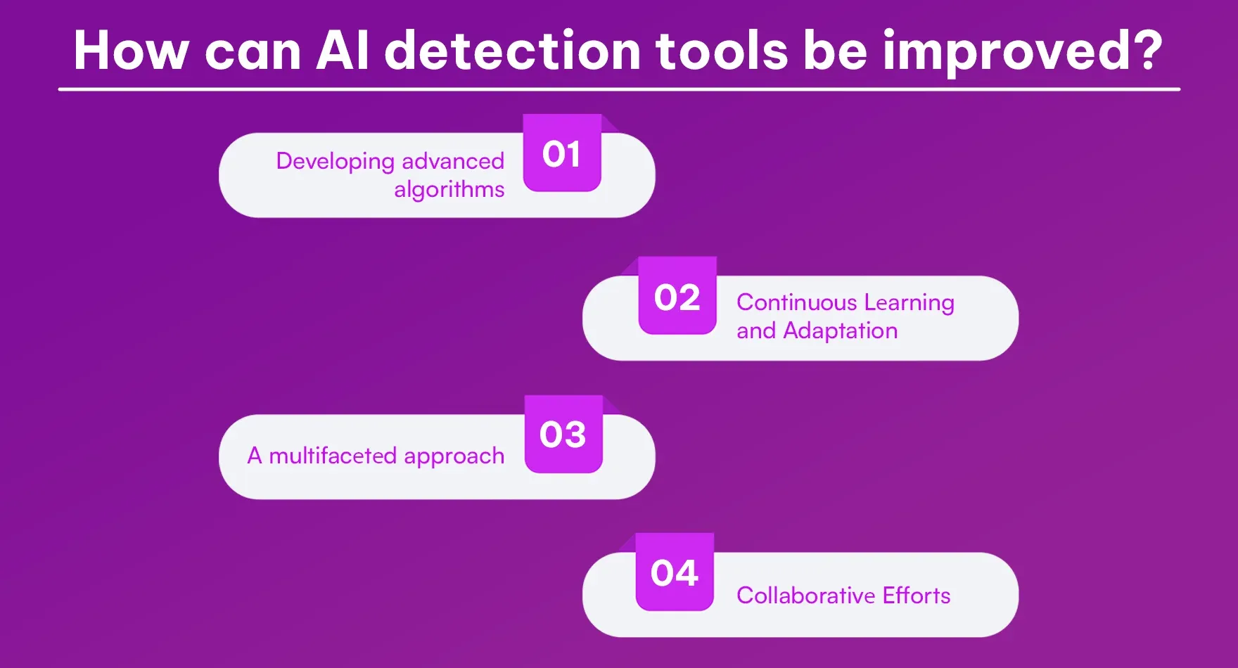How can AI detection tools be improved.webp