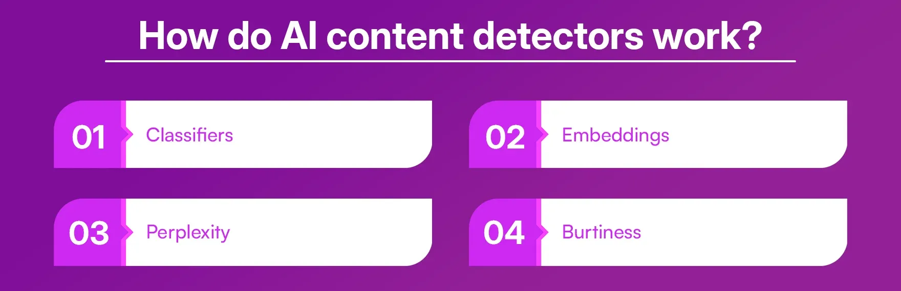 How do AI content detectors work.webp