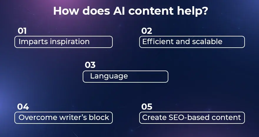 How does AI content help.webp