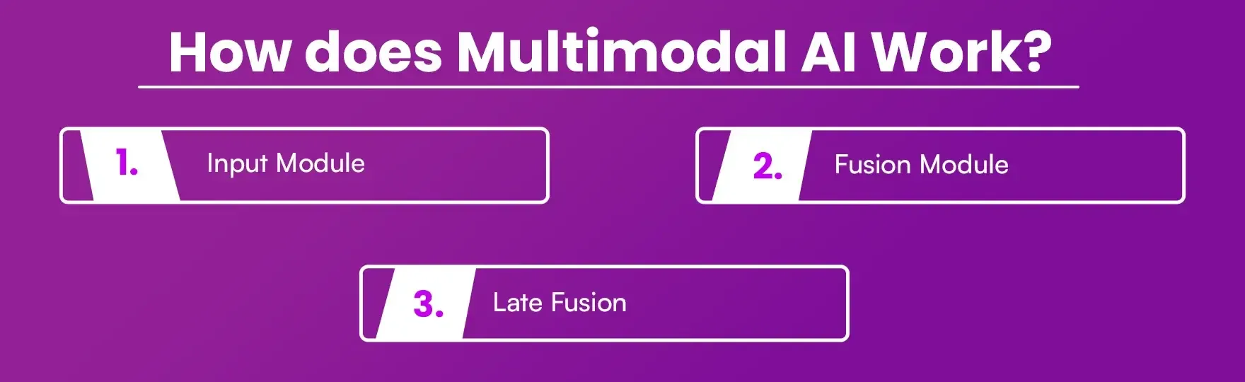 How does multimodal AI work. How does multimodal AI work.