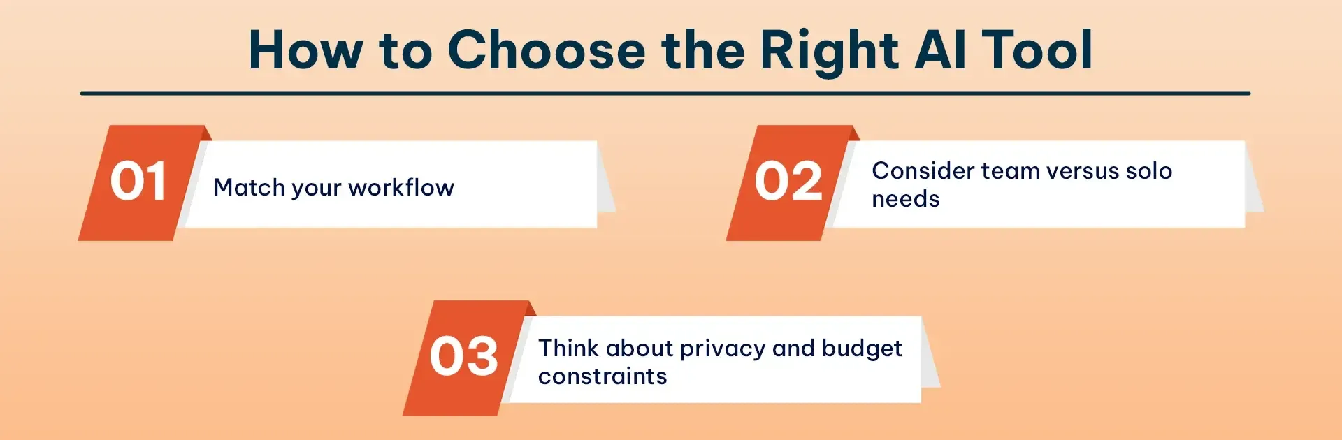 How to Choose the Right AI Tool.webp