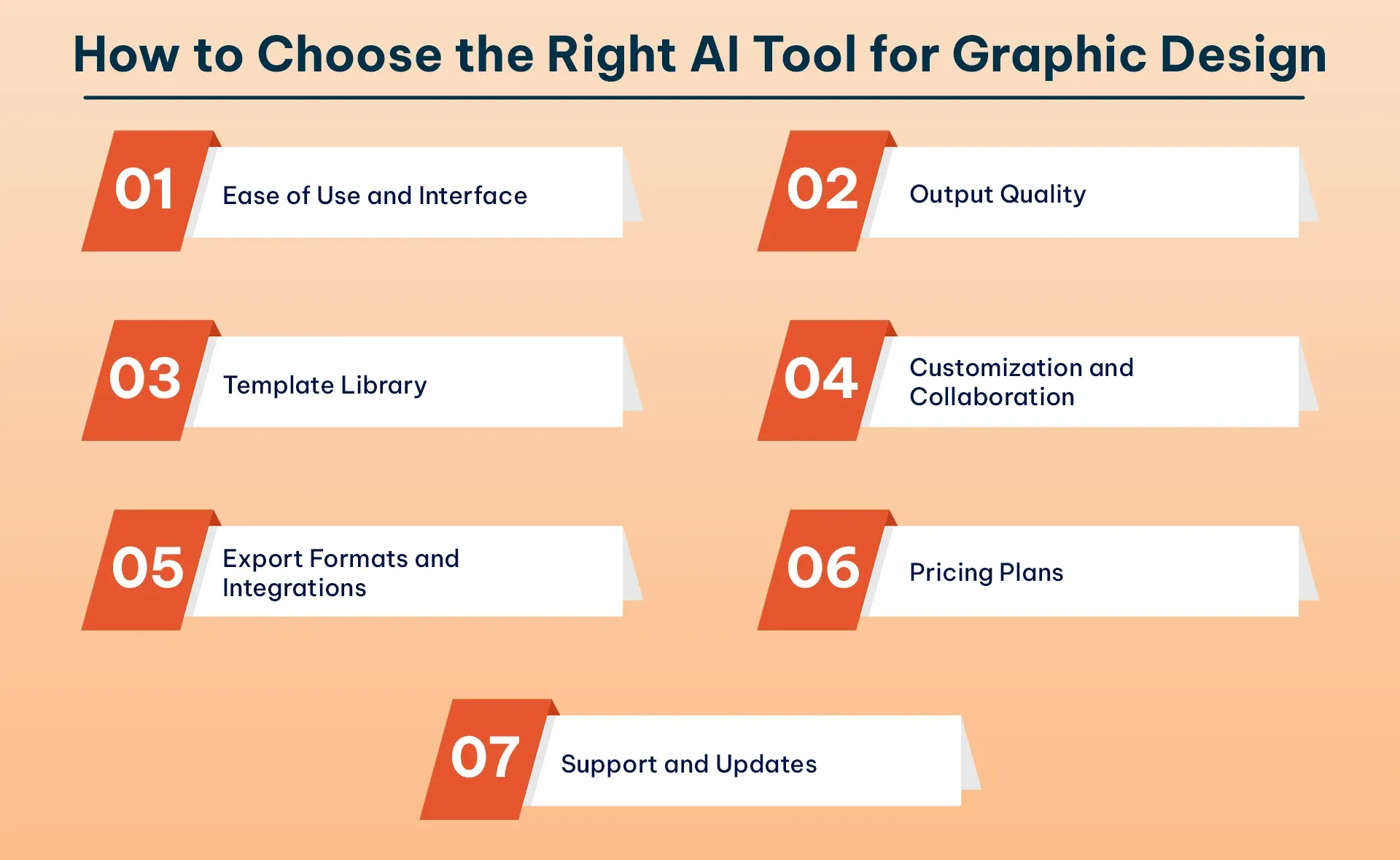 How to Choose the Right AI Tool for Graphic Design.webp