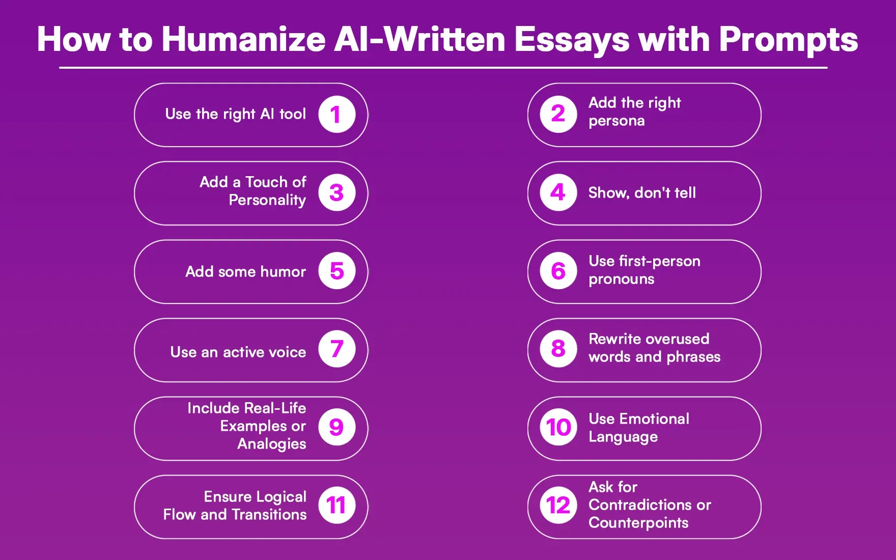 How to Humanize AI-Written Essays with Prompts