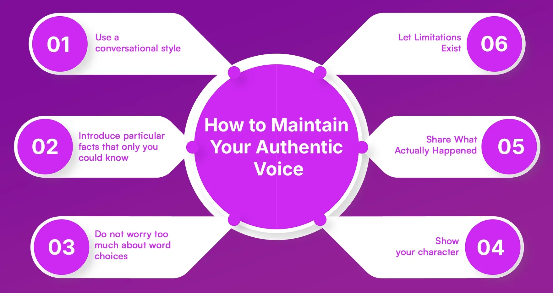 How to Maintain Your Authentic Voice.webp