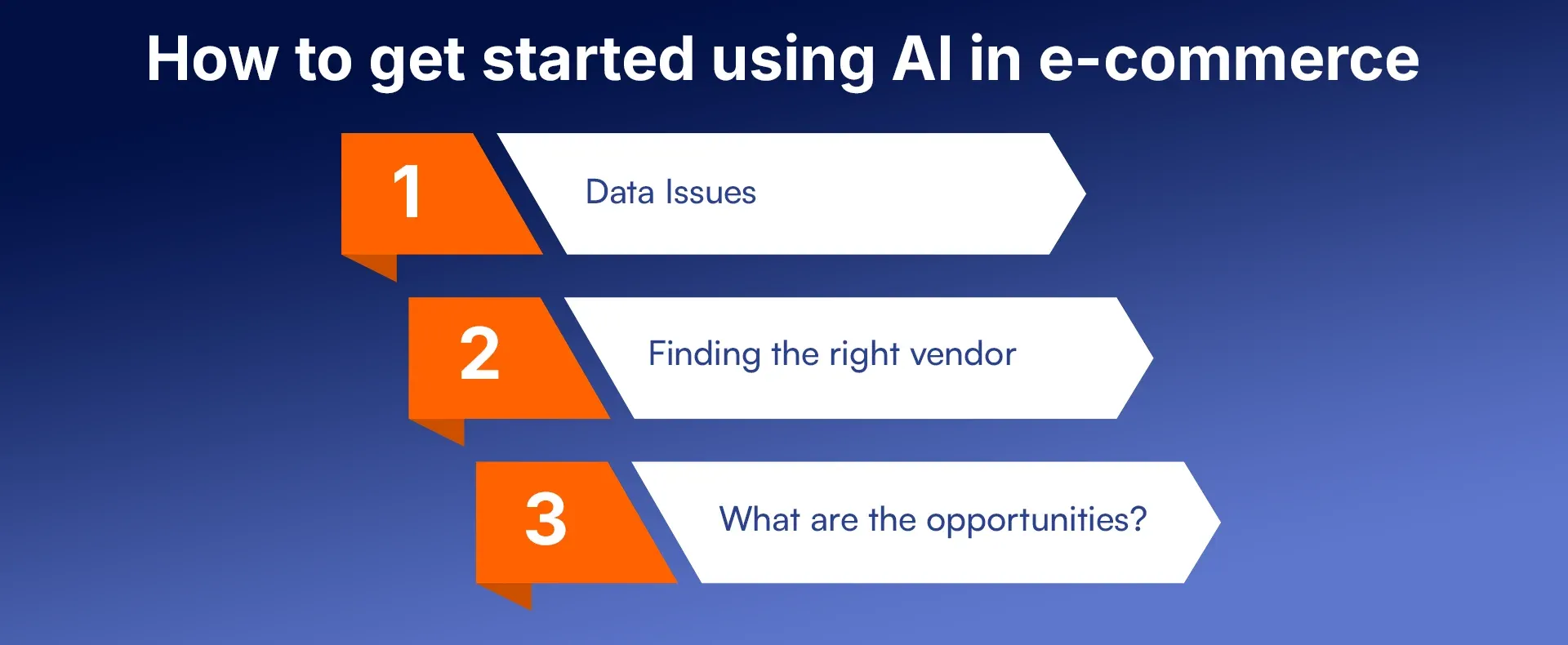 How to get started using AI in e-commerce.webp