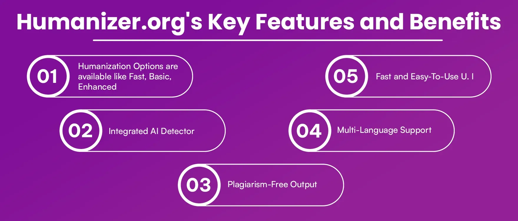 Humanizer org's Key Features and Benefits.webp
