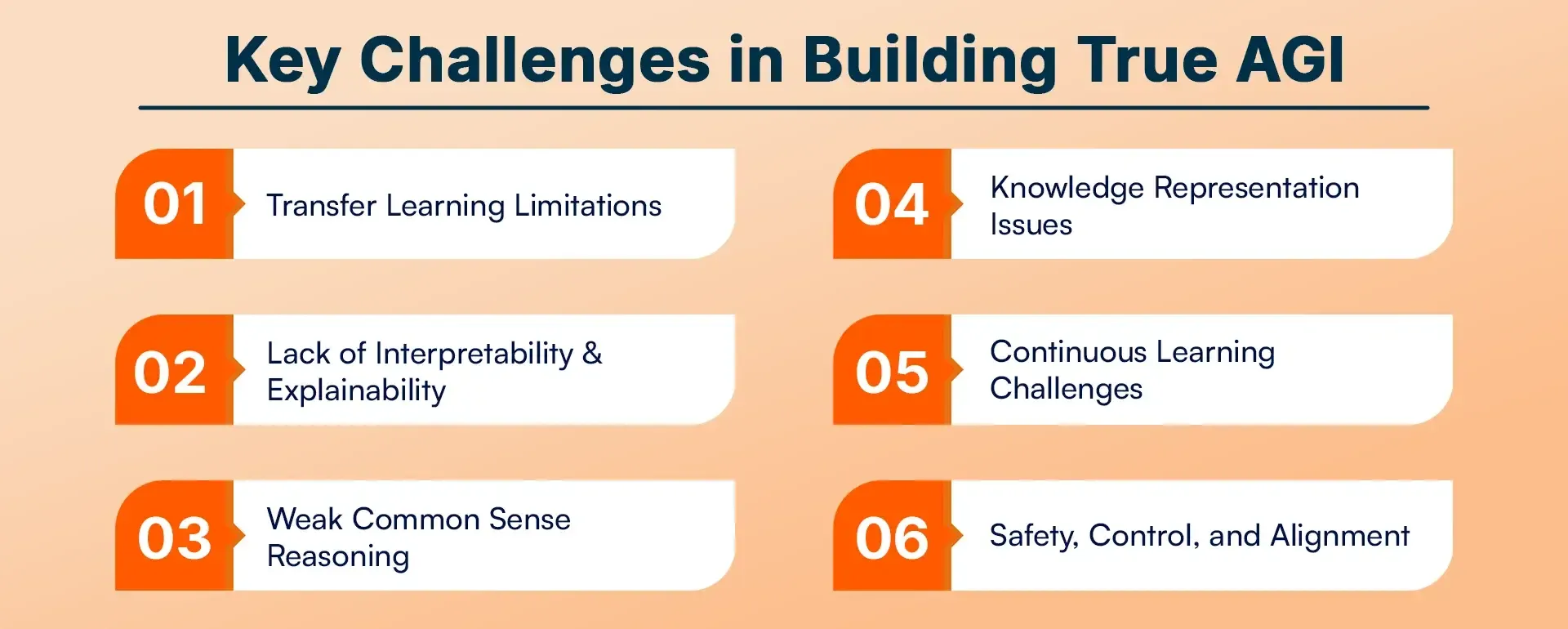 Key Challenges in Building True AGI.webp