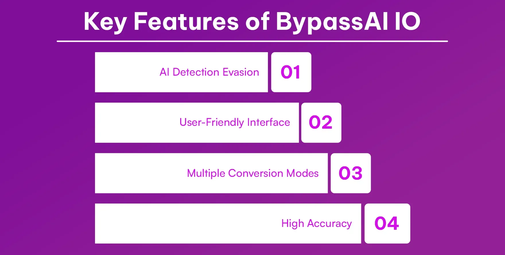 Key Features Bypassai io.webp