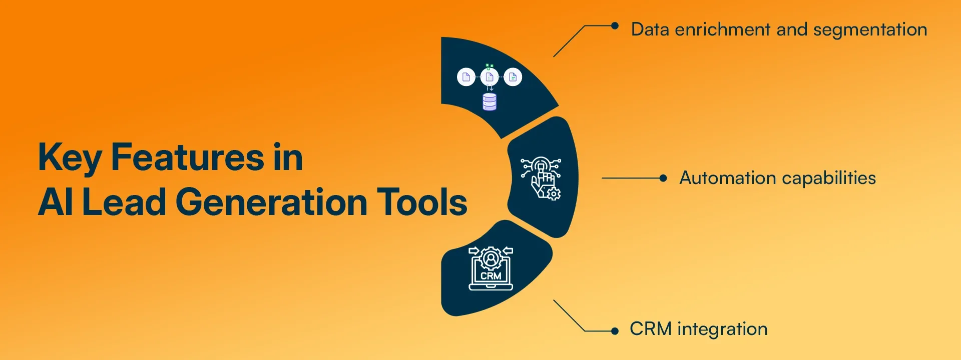 Key Features in AI Lead Generation Tools.webp