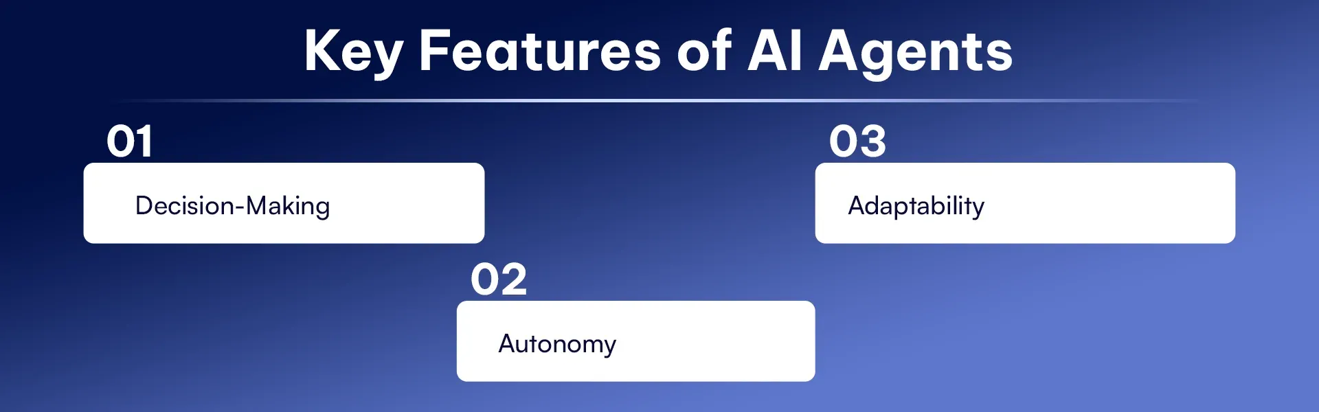 Key Features of AI Agents.webp