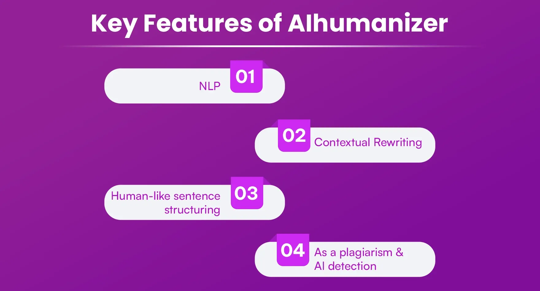 Key Features of AIhumanizer.webp