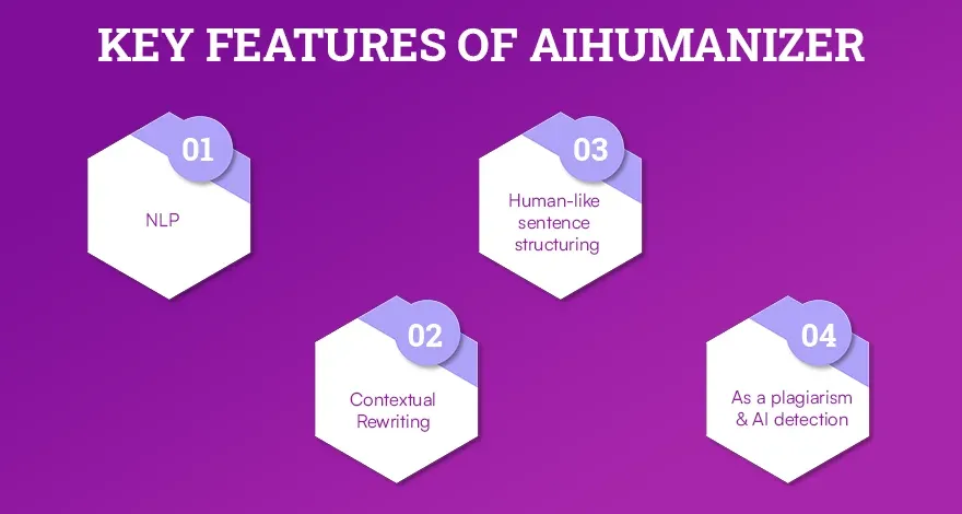 Key Features of AIhumanizer