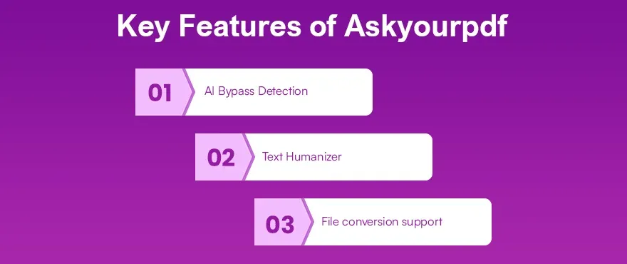 Key Features of Askyourpdf