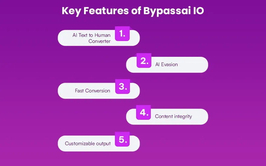 Key Features of Bypassai IO