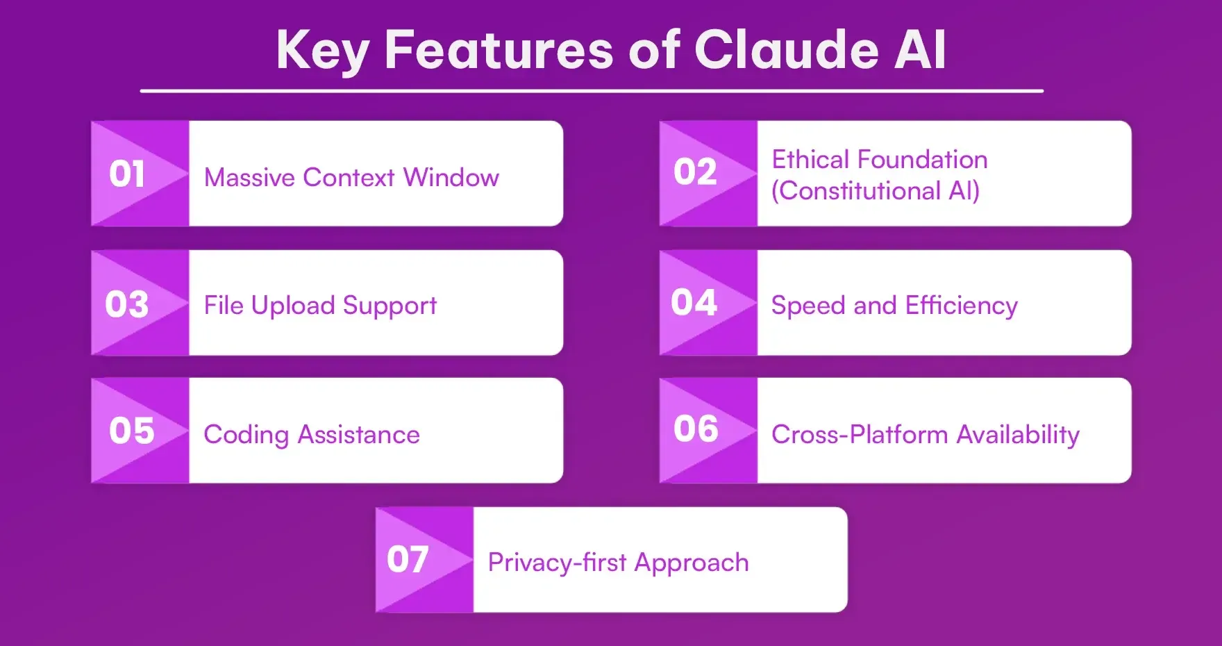 Key Features of Claude AI Key Features of Claude AI
