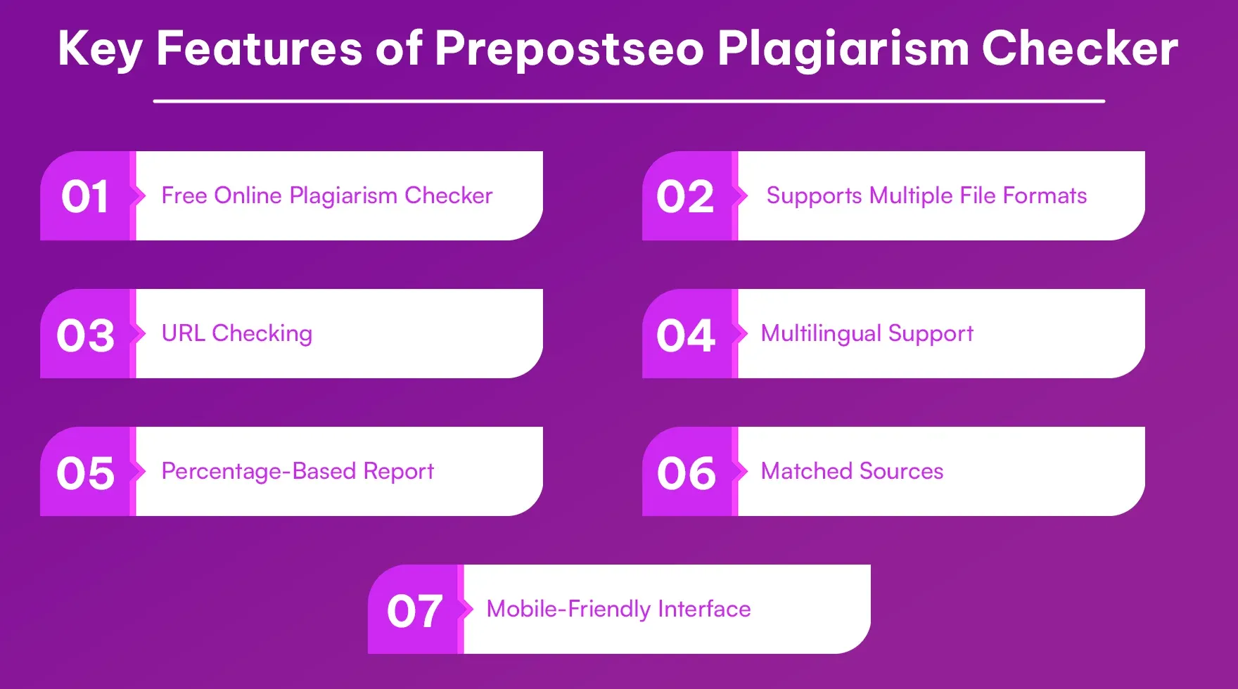 Key Features of Prepostseo Plagiarism Checker