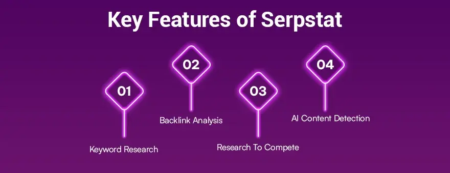 Key Features of Serpstat