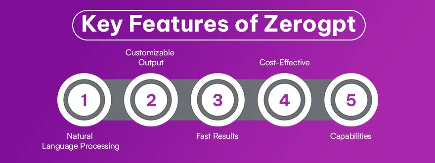 Key Features of Zerogpt