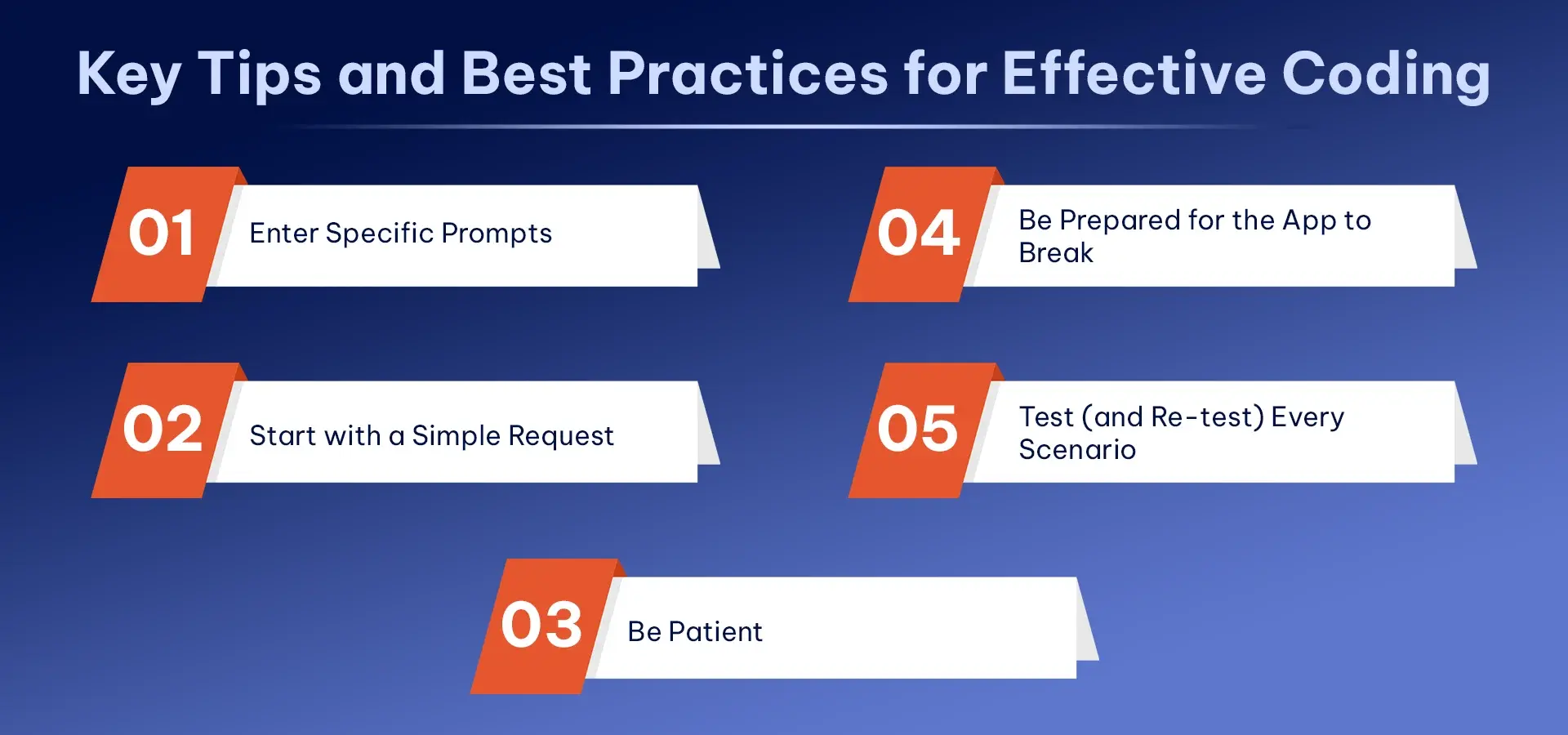 Key Tips and Best Practices for Effective Coding (1).webp