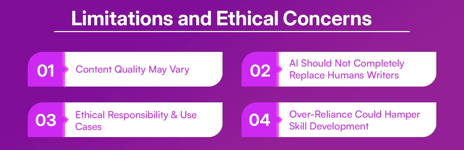 Limitations and Ethical Concerns.webp