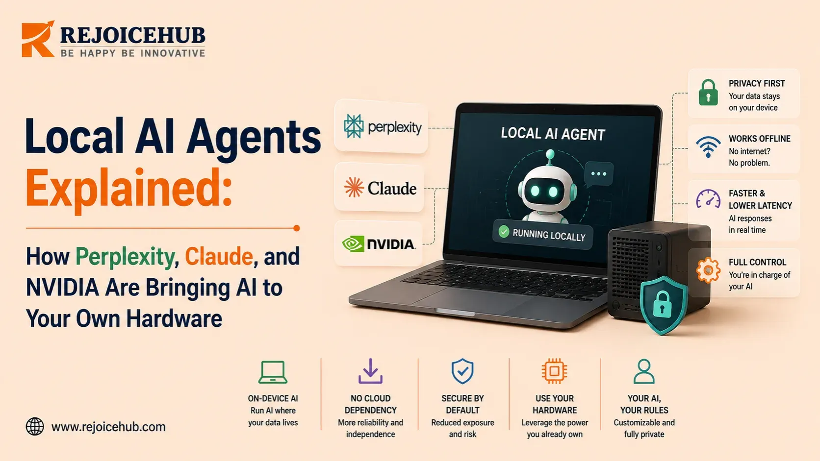 Local AI Agents Explained: How Perplexity, Claude, and NVIDIA Are Bringing AI to Your Own Hardware