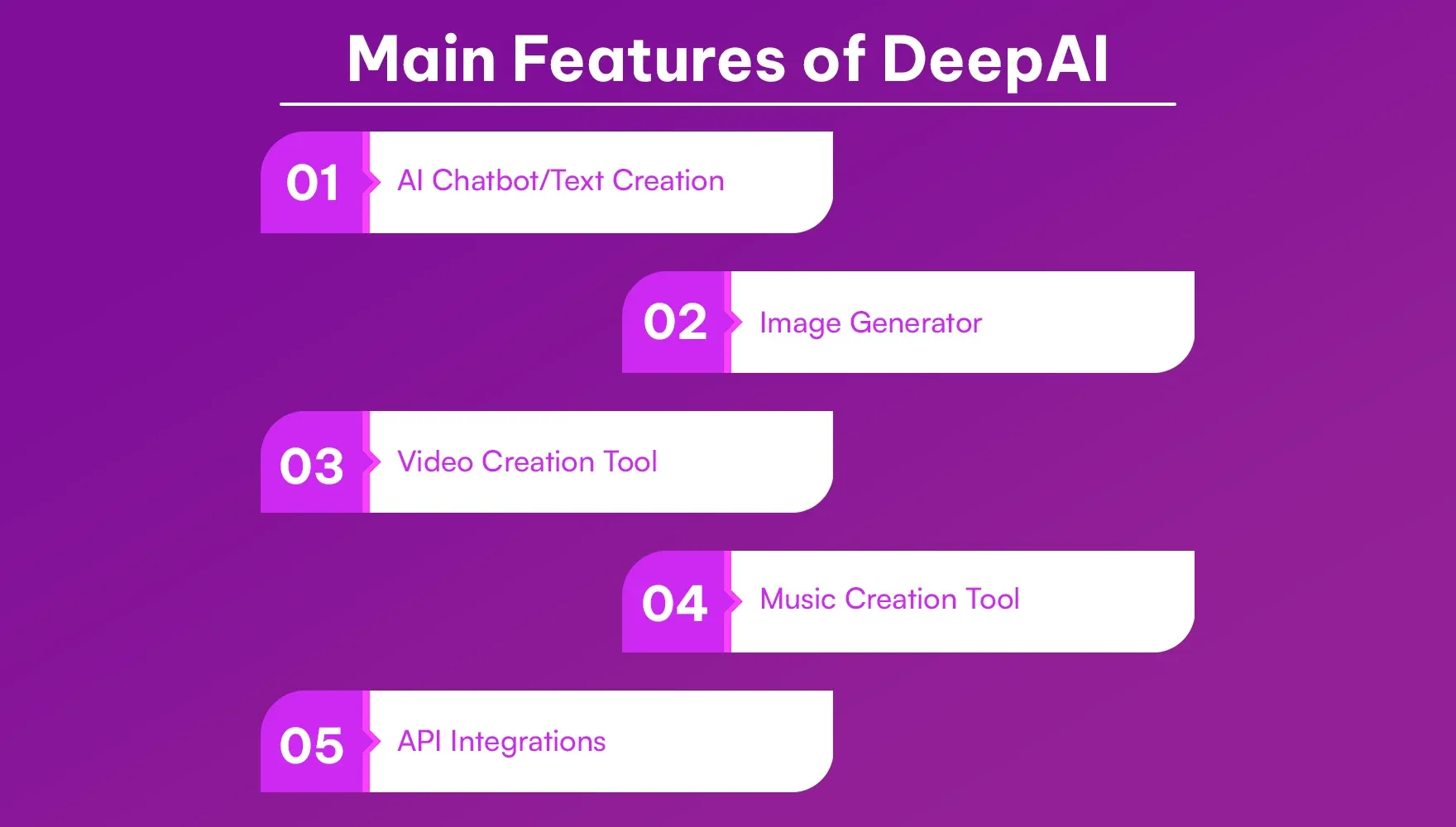 Main Features Main Features