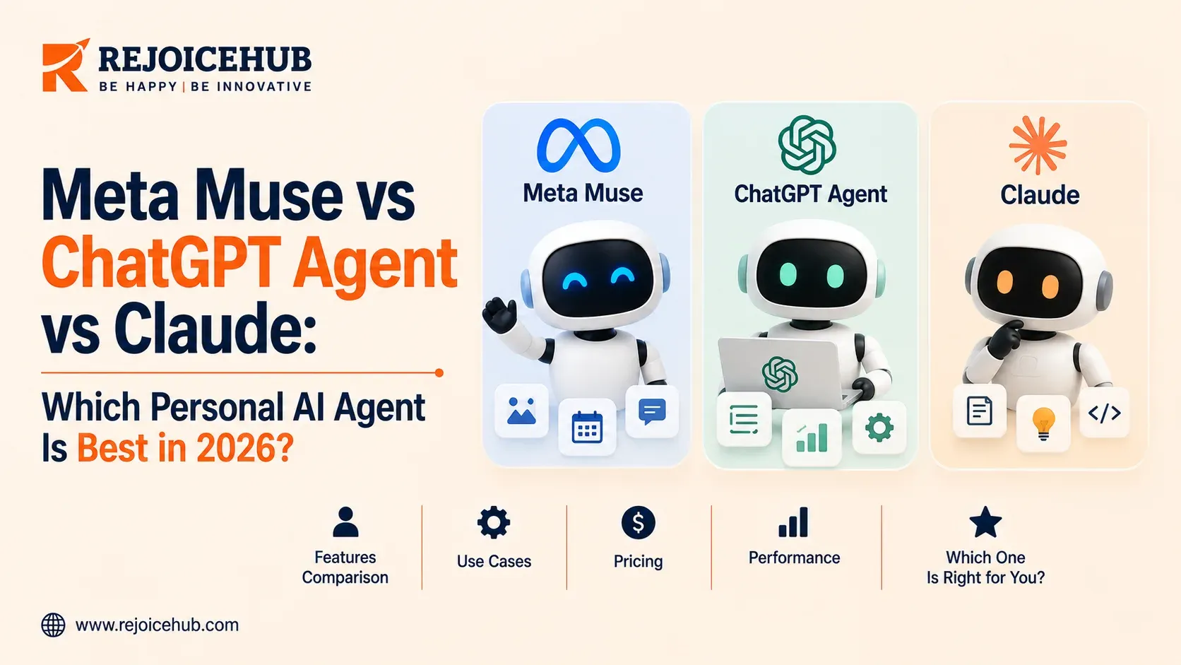 Meta Muse vs ChatGPT Agent vs Claude: Which Personal AI Agent Is Best in 2026?