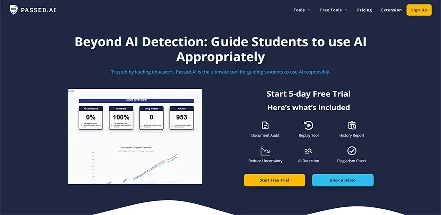 Passed AI Detection & Plagiarism