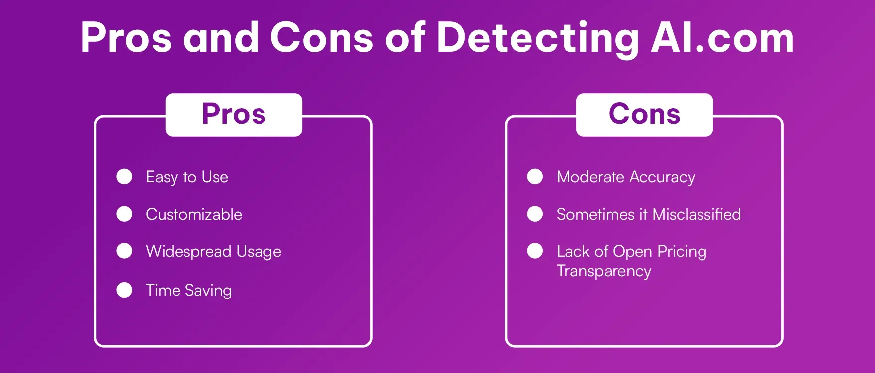 Pros and Cons of Detecting AI com