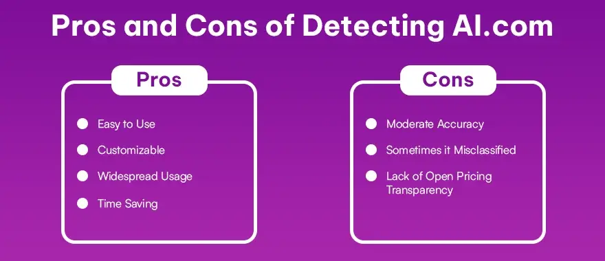 Pros and Cons of Detecting AI com.webp