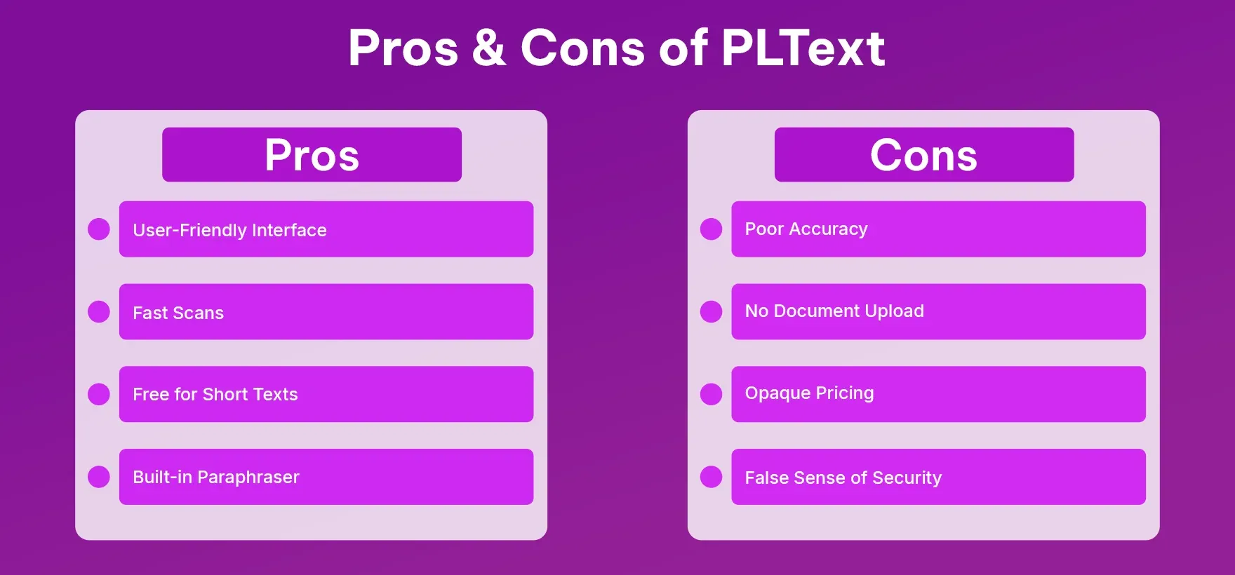 Pros & Cons of PLText.webp Pros & Cons of PLText.webp