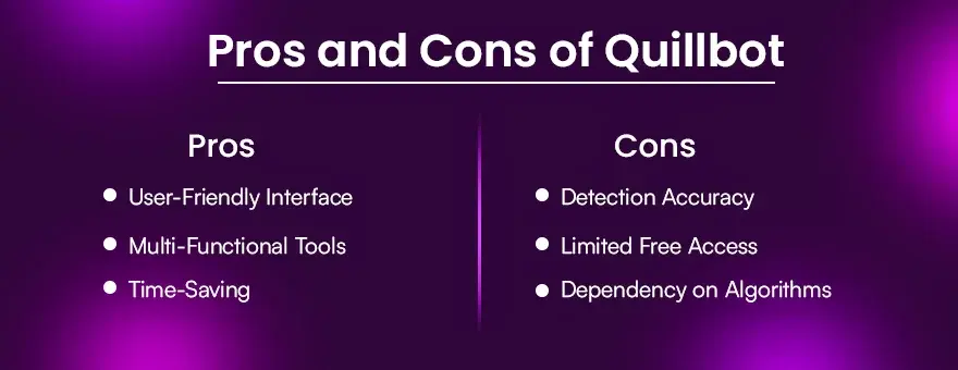 Pros and Cons of Quillbot