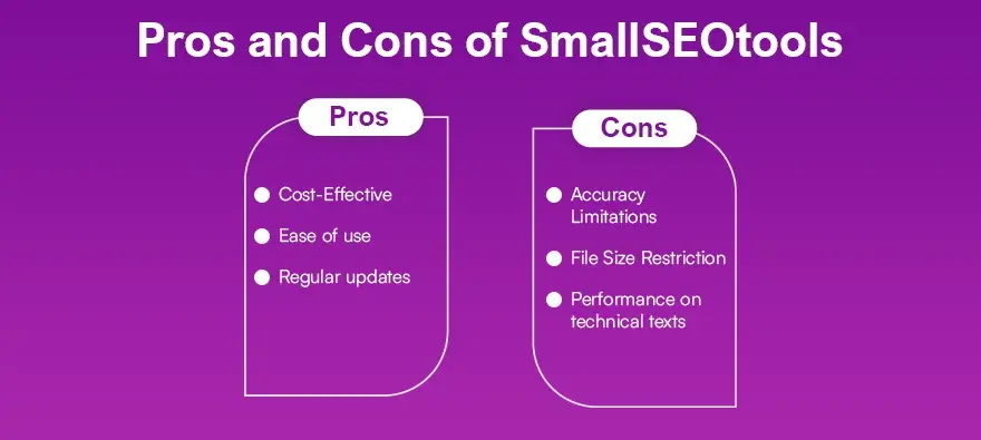 Pros and Cons of SmallSEOtools