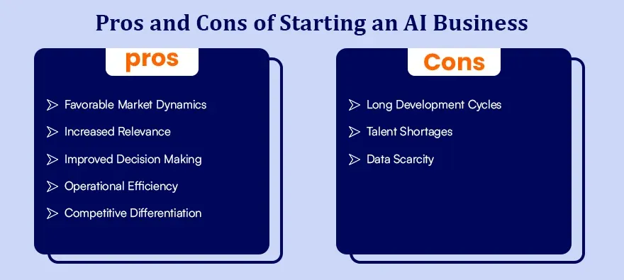 Pros and Cons of Starting an AI Business.webp