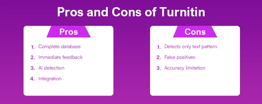 Pros and Cons of Turnitin