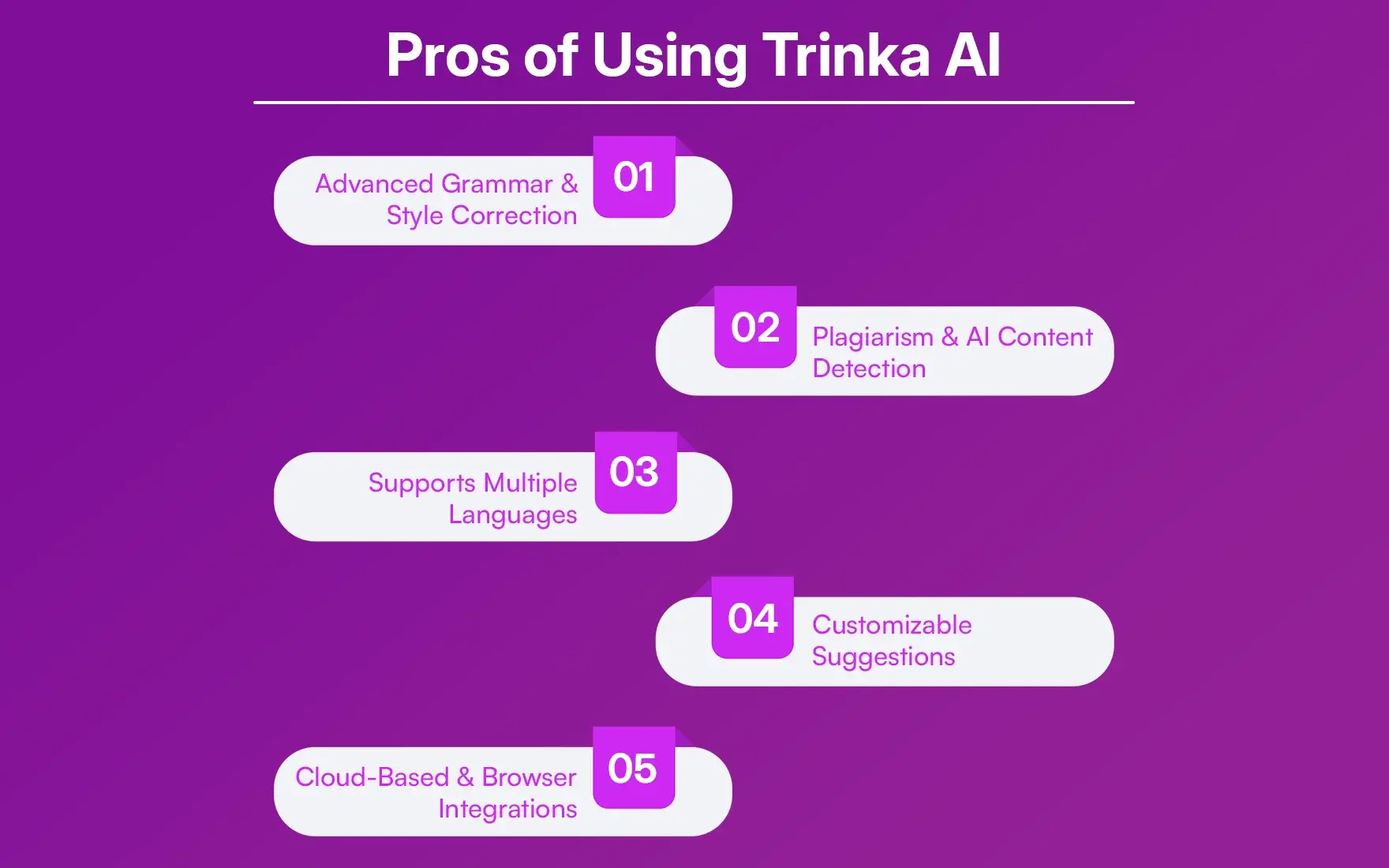 Pros of Using Trinka AI