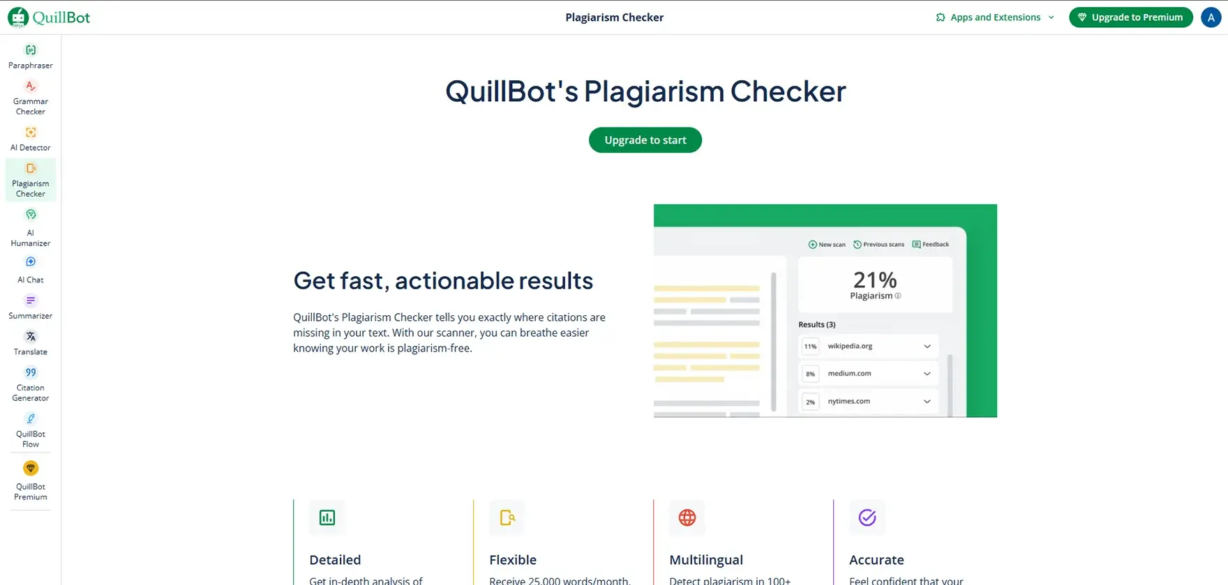 Quillbot AI