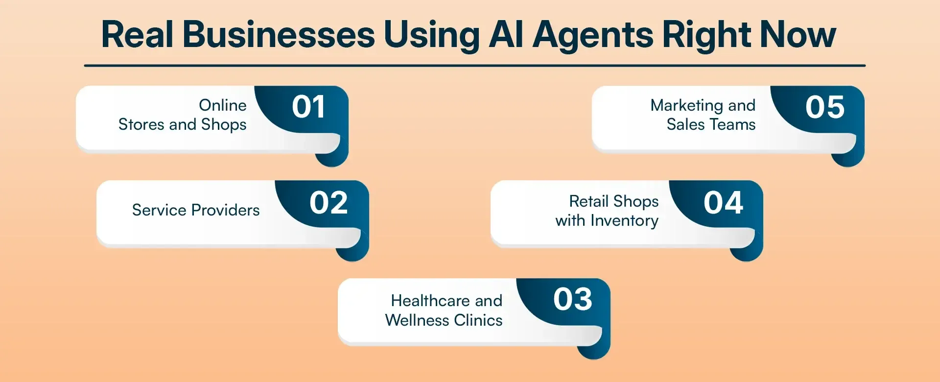 Real Businesses Using AI Agents Right Now (1).webp