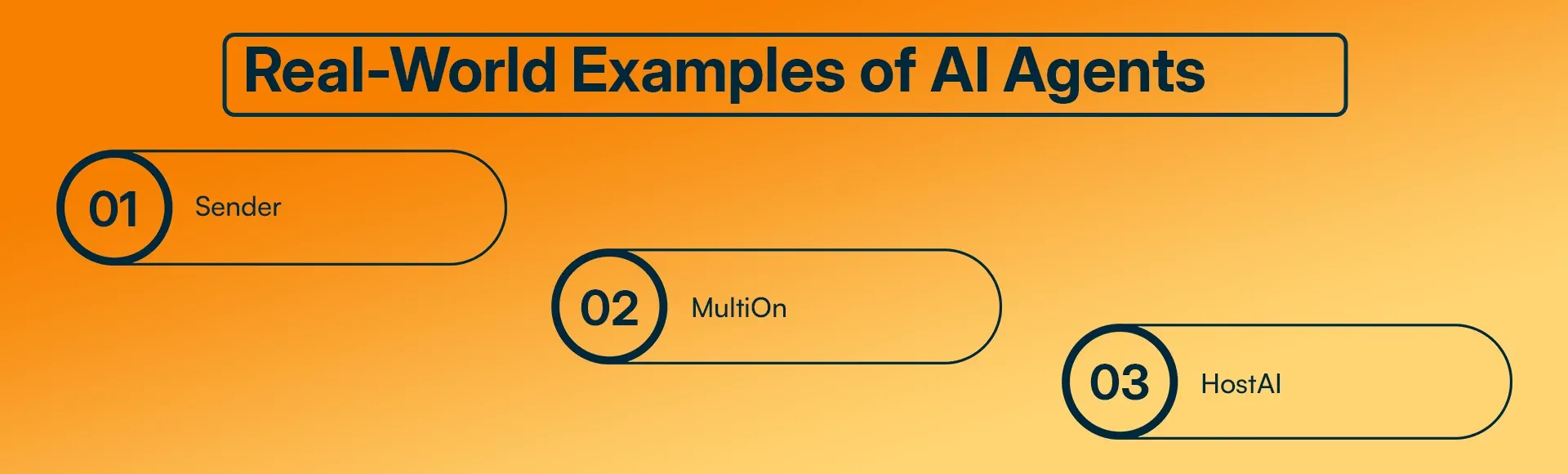Real-World Examples of AI Agents