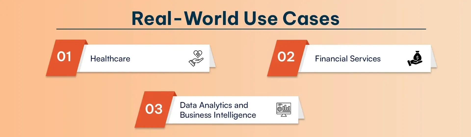 Real-World Use Cases (2).webp