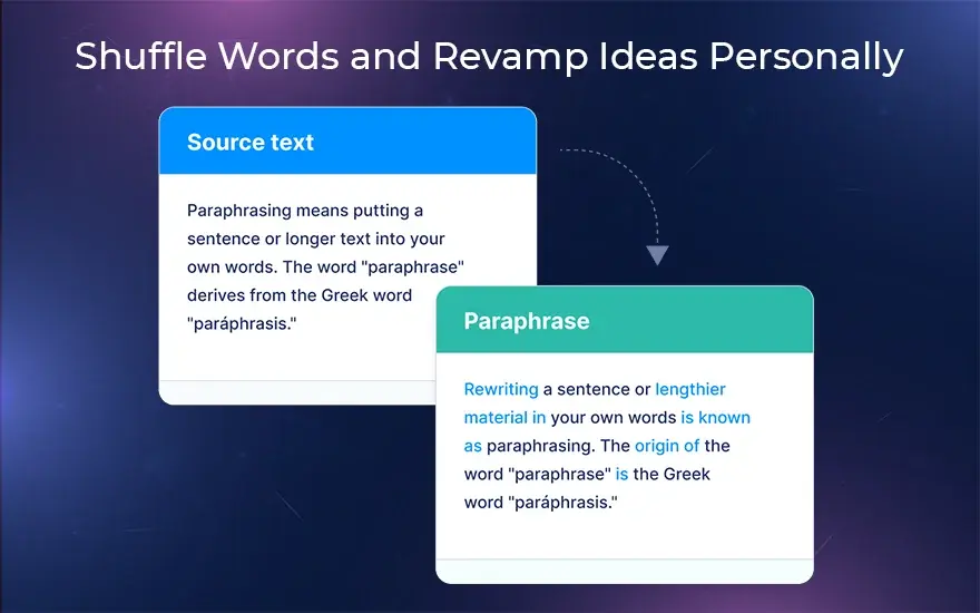 Rearrange words and rephrase ideas manually