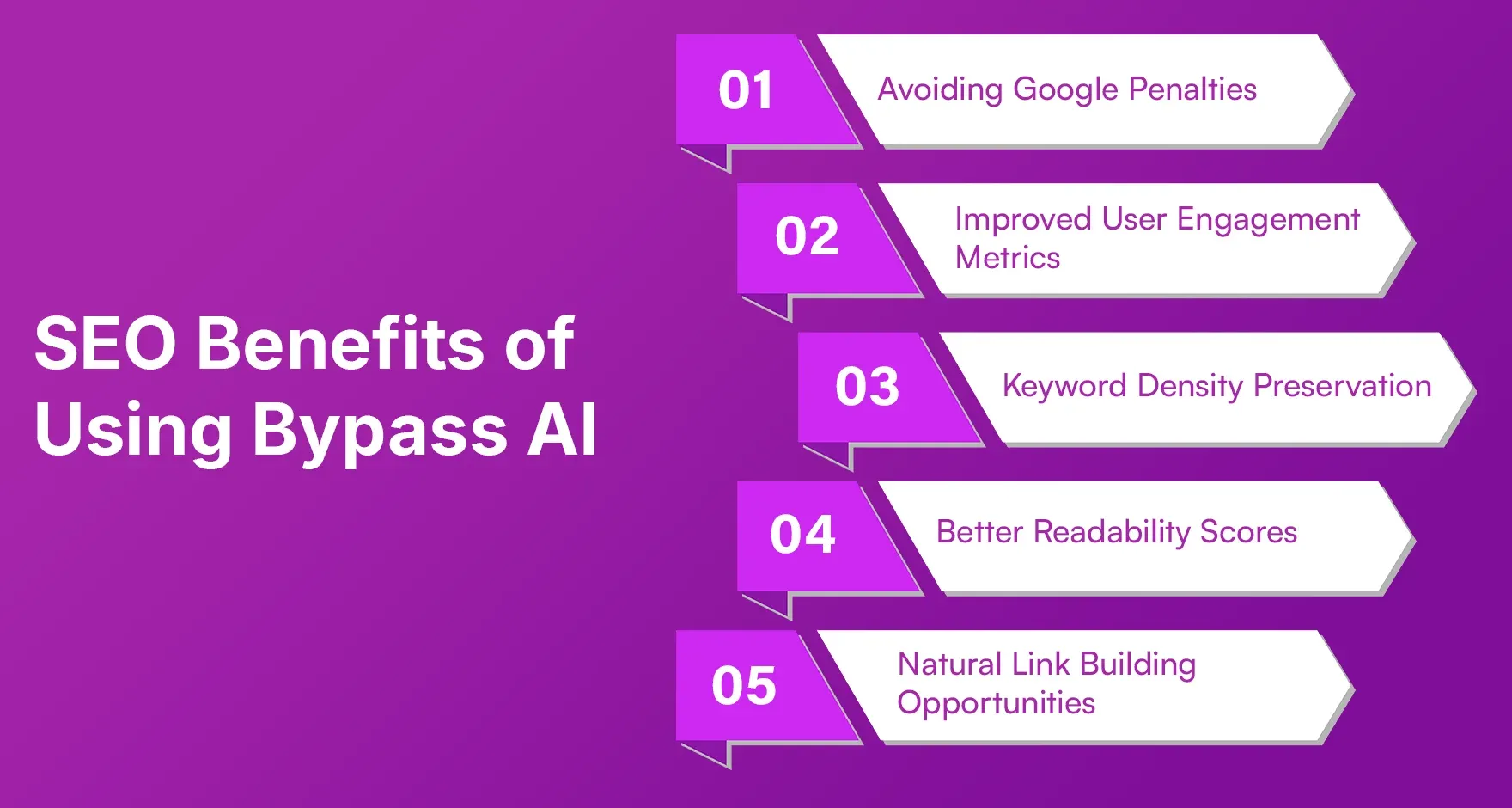 SEO Benefits of Using Bypass AI.webp