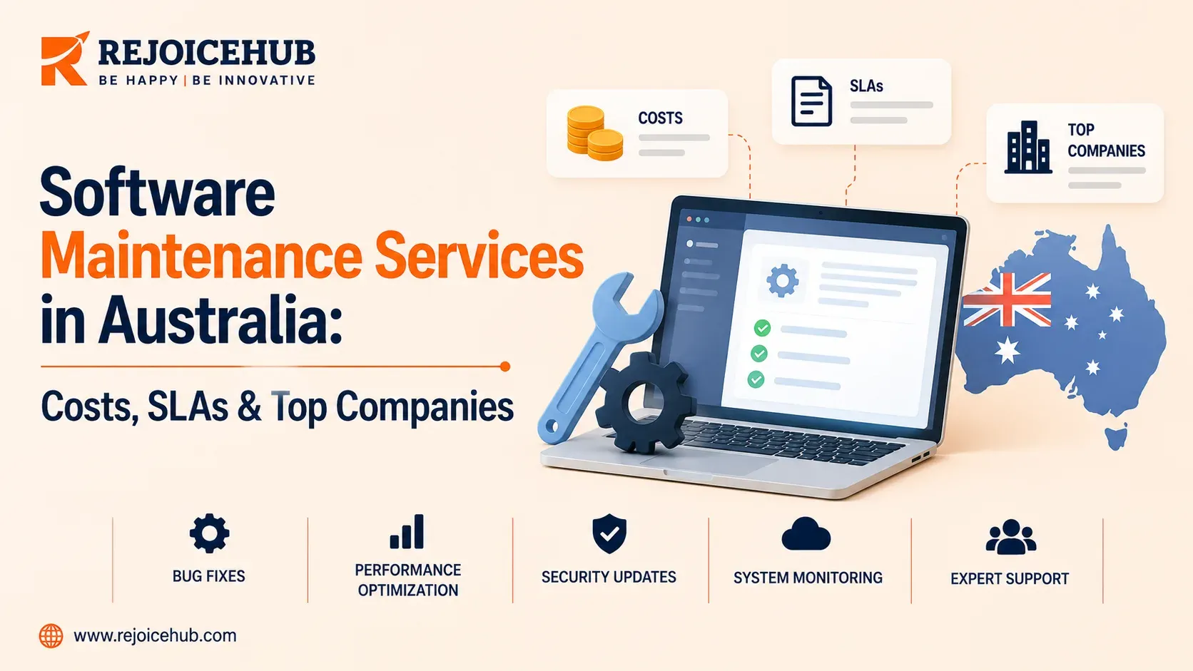 Software Maintenance Services in Australia: Costs, SLAs & Top Companies (2026) 