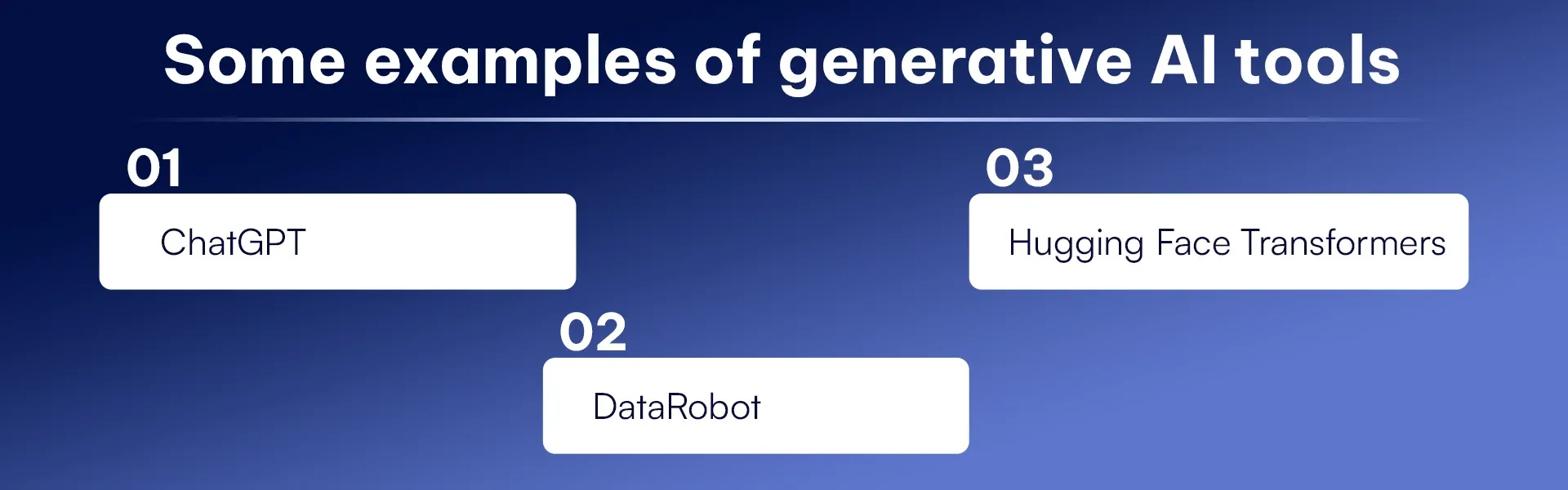 Some examples of generative AI tools (2).webp