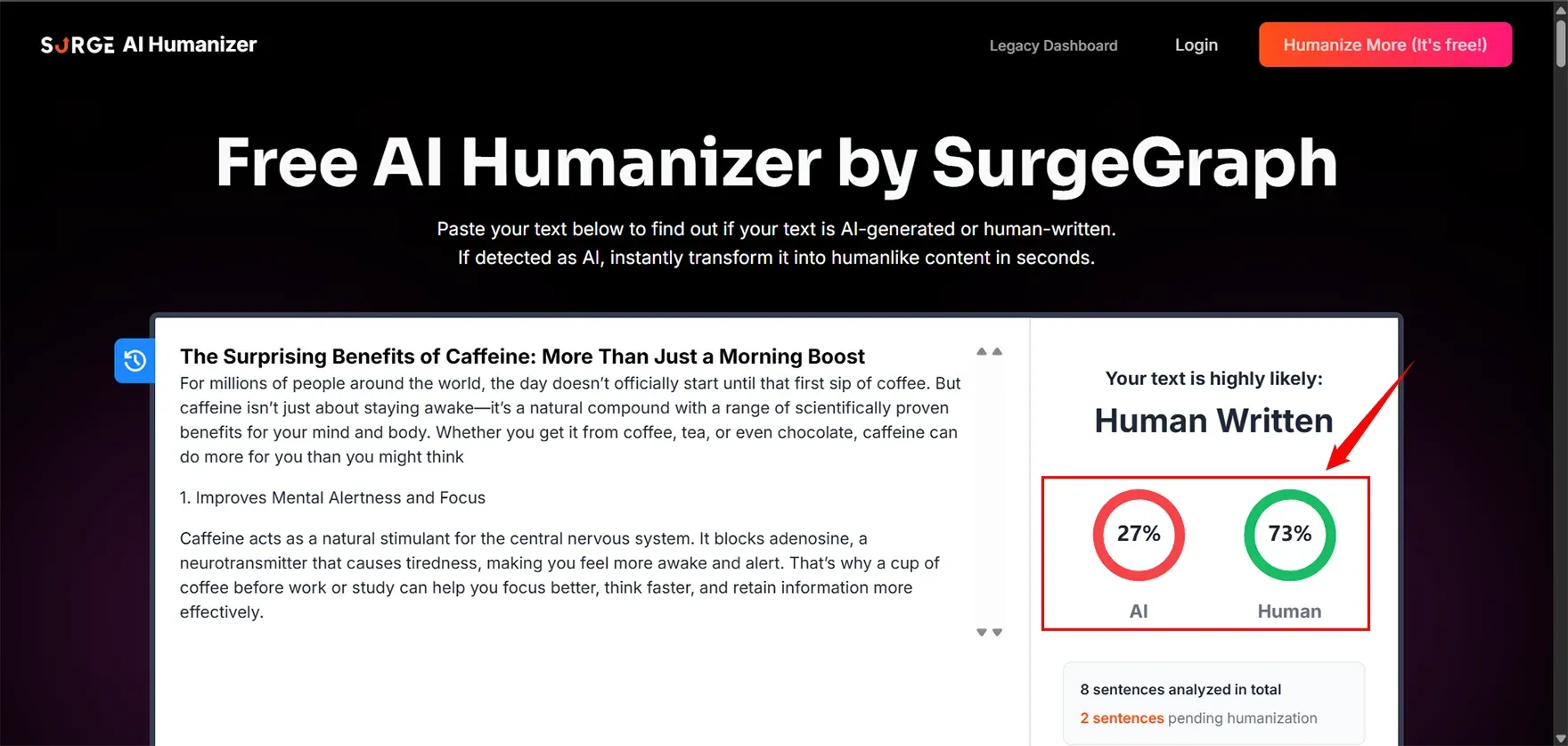 SurgeGraph io
